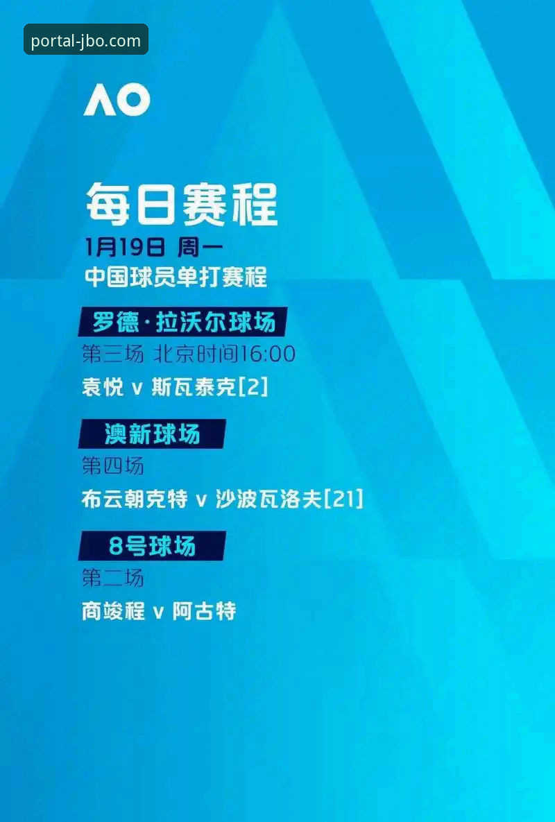 JBO竞博怎么下载 5月统治力榜:阿森纳领跑英超,3大数据揭示枪手赛季末段强势密码