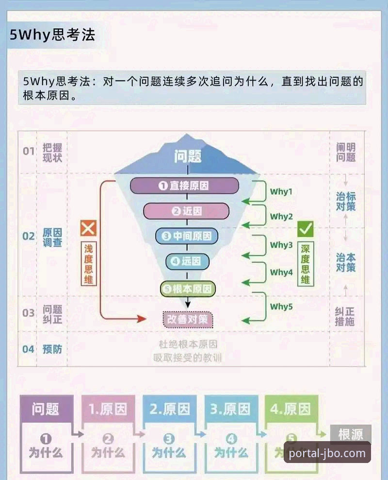 JBO竞博平台：关于官方正版下载的5个核心问题深度解析