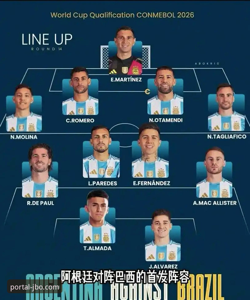 JBO竞博最新版本APP最新版 阿根廷世界杯征程变数解析与JBO竞博平台观赛指南